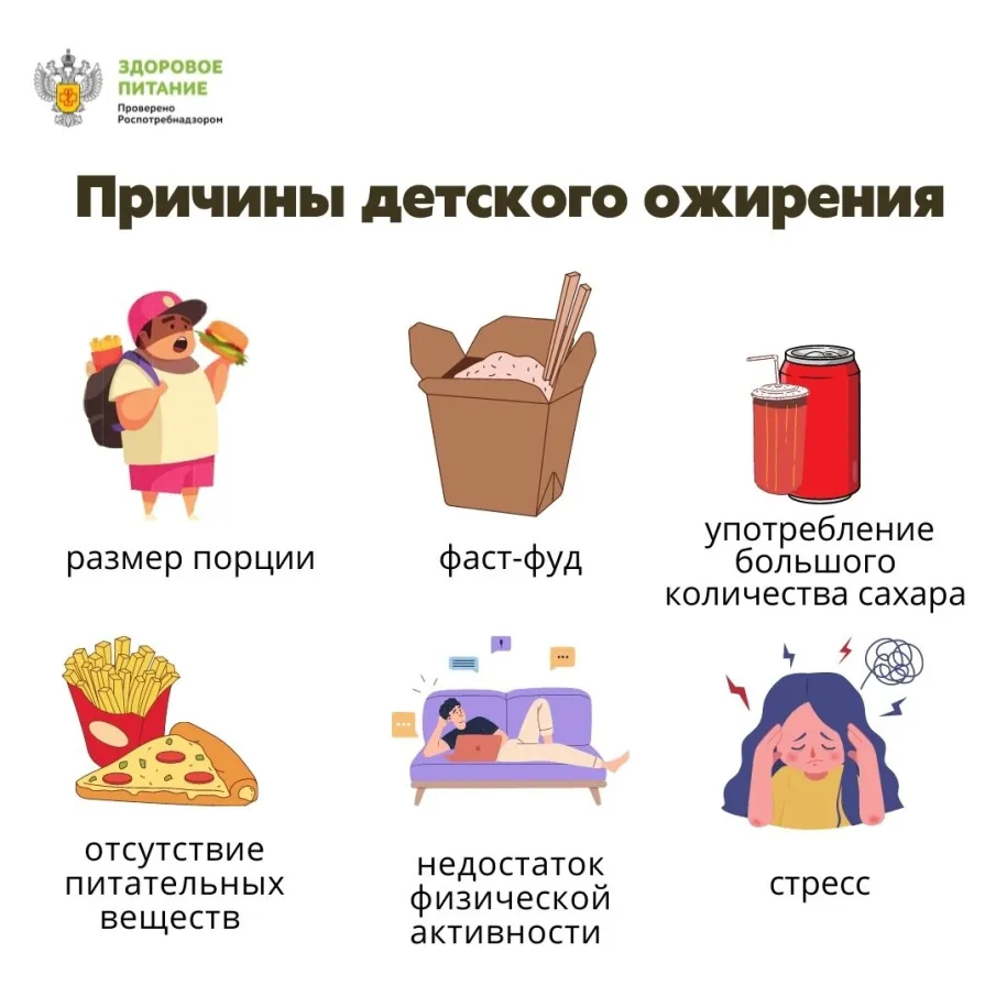 Избыточный вес у ребёнка — это не только эстетическая проблема, но и серьёзная угроза его здоровью